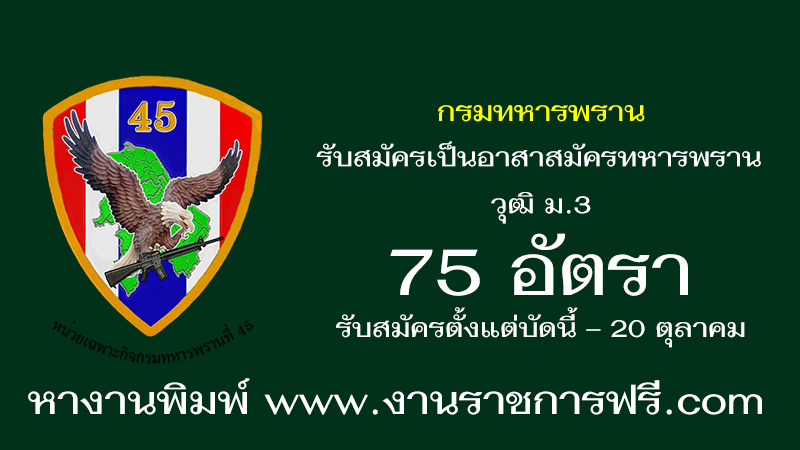 กรมทหารพราน 75 อัตรา