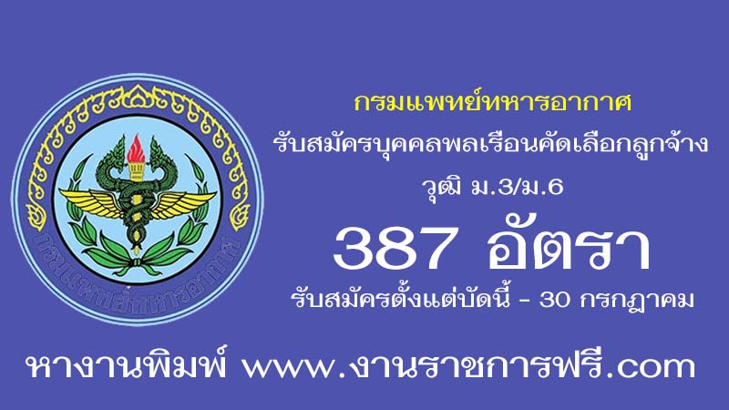 กรมแพทย์ทหารอากาศ 387 อัตรา