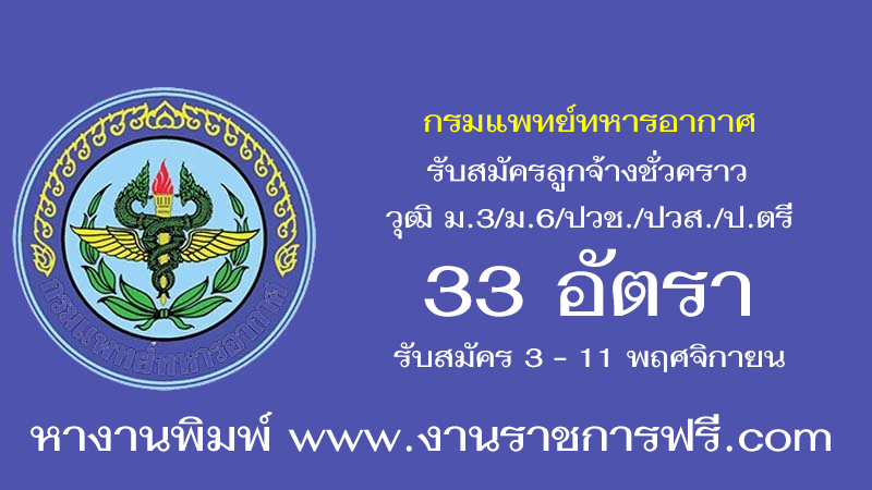 กรมแพทย์ทหารอากาศ 33 อัตรา