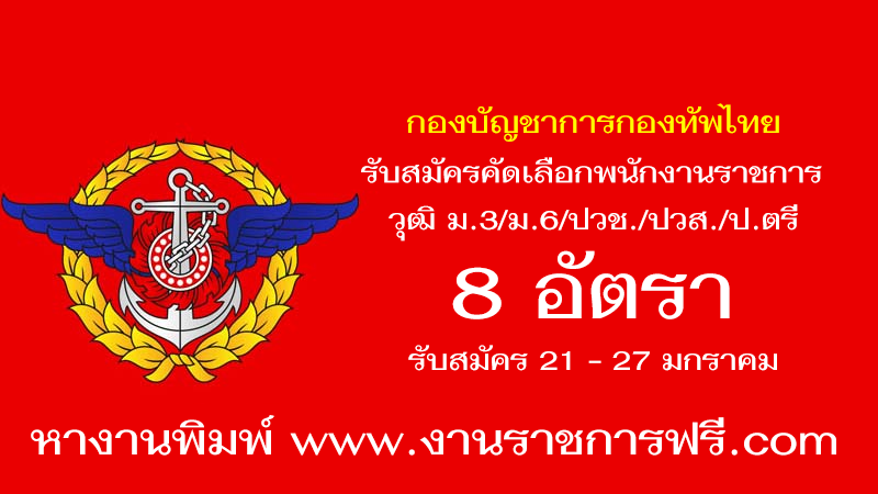 ยบ.ทหาร กองบัญชาการกองทัพไทย