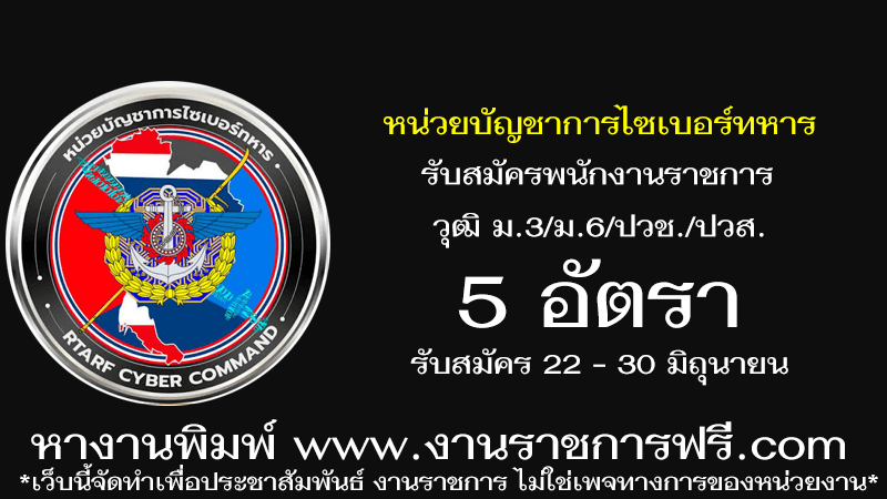 หน่วยบัญชาการไซเบอร์ทหาร 5 อัตรา