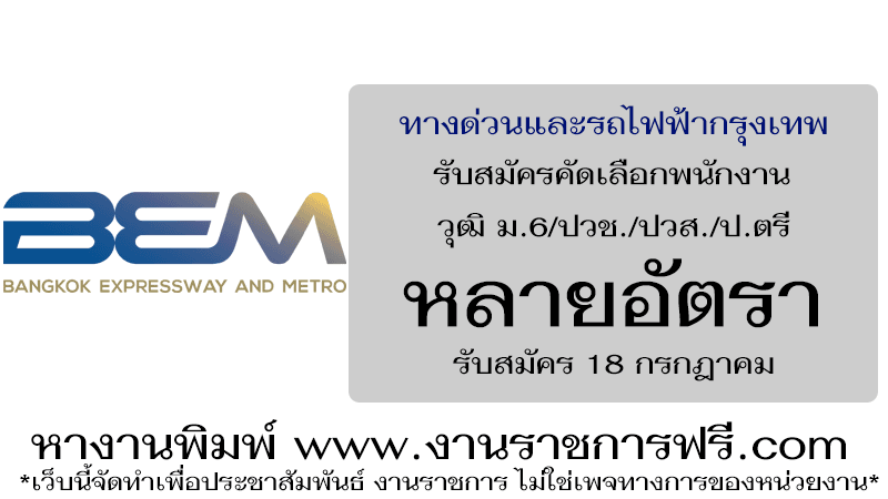 ทางด่วนและรถไฟฟ้ากรุงเทพ