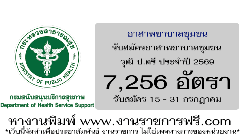 อาสาพยาบาลชุมชน 7256 อัตรา