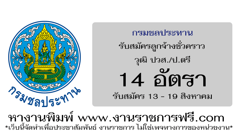 สำนักงานจัดรูปที่ดินกลาง กรมชลประทาน 14 อัตรา