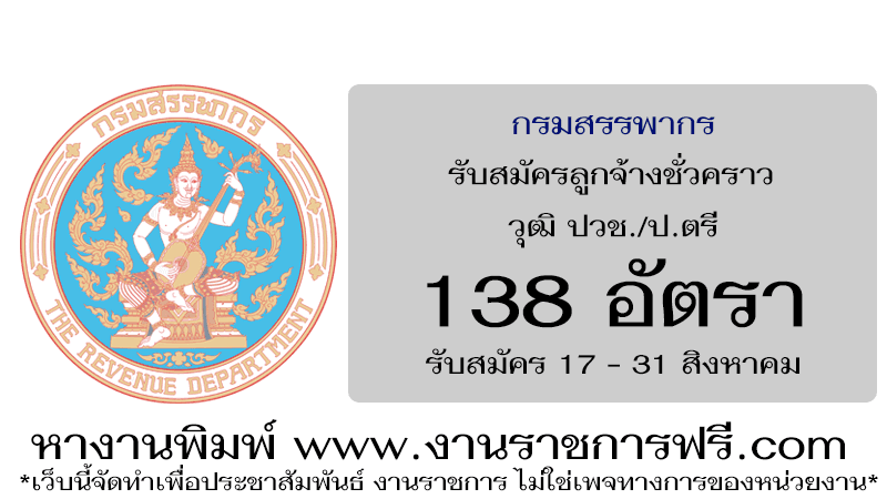 กรมสรรพากร 138 อัตรา
