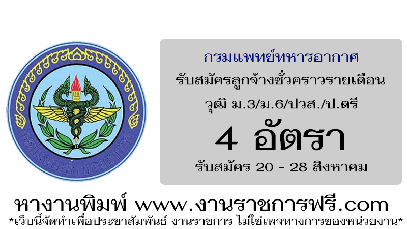 กรมแพทย์ทหารอากาศ 4 อัตรา