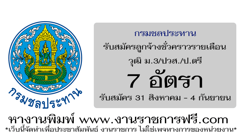 สำนักงานจัดรูปที่ดินและจัดระบบน้ำเพื่อเกษตรกรรม กรมชลประทาน 7 อัตรา