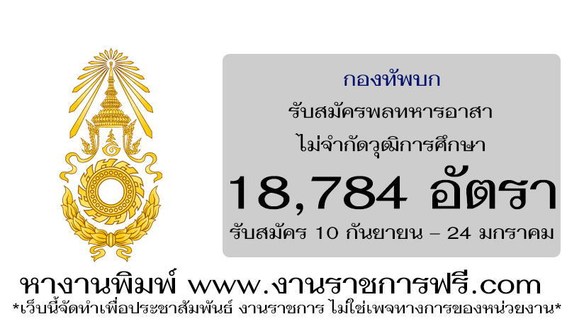 กองทัพบก 18,784 อัตรา