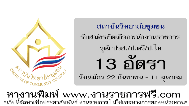 สถาบันวิทยาลัยชุมชน 13 อัตรา