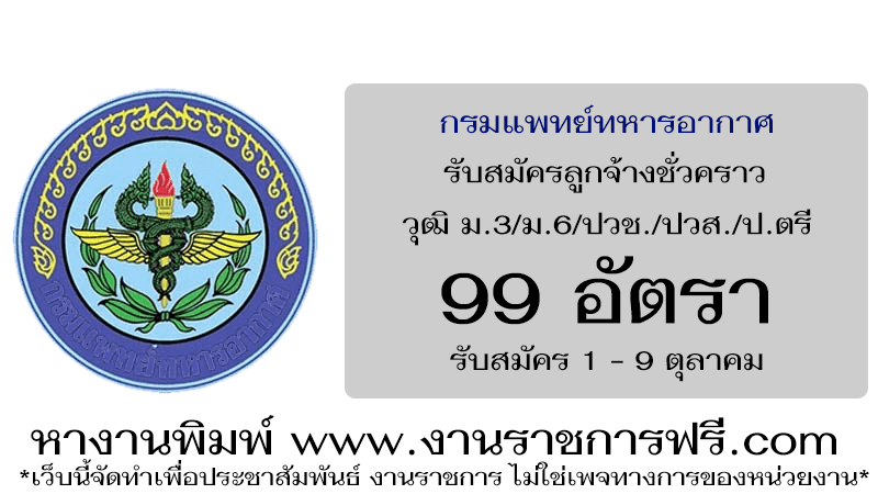กรมแพทย์ทหารอากาศ 99 อัตรา