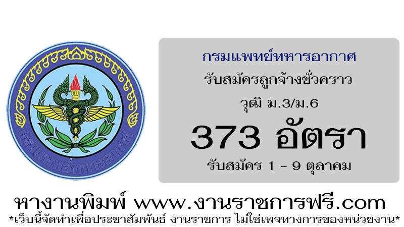 กรมแพทย์ทหารอากาศ 373 อัตรา