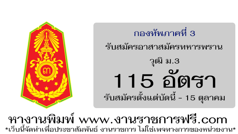กองทัพภาคที่ 3 115 อัตรา