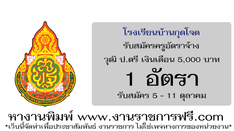 โรงเรียนบ้านกุดโจด 1 อัตรา