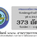 กรมแพทย์ทหารอากาศ 373 อัตรา
