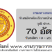 กรมทางหลวง 70 อัตรา
