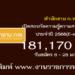 สำนักงาน ก.พ. 181170 ที่นั่ง