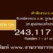 สำนักงาน ก.พ. e-exam ปี 2569